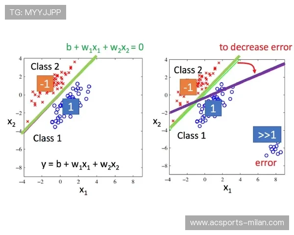 概率模型：埃尔切胜负参考依据