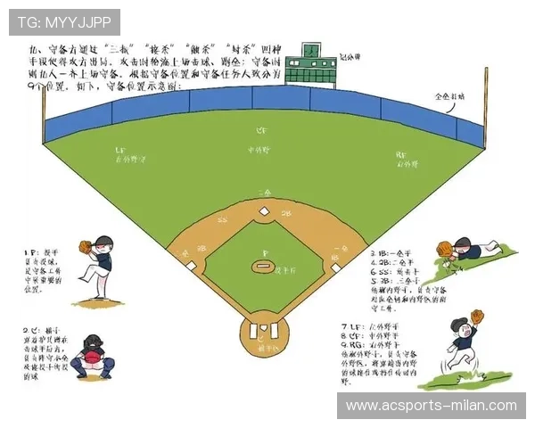 增强外野防守！掌握棒球后退与冲刺训练的黄金技巧